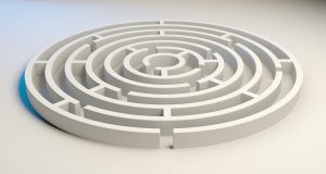 cost benefit analysis